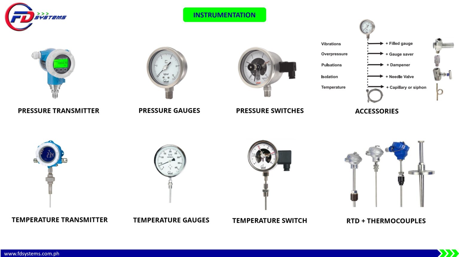 Fluid Direction Systems OPC Fluid Direction Systems Corporation