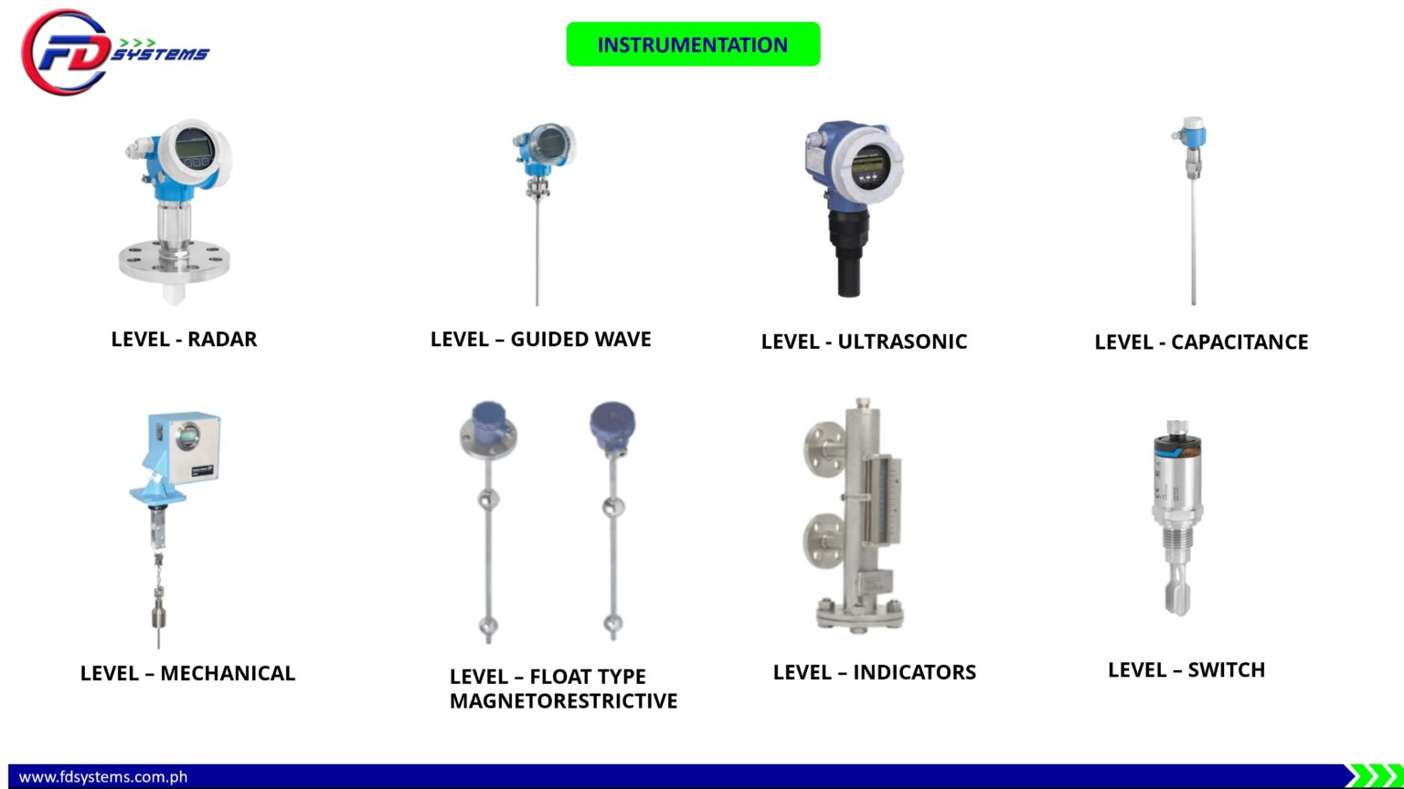 Fluid Direction Systems OPC Fluid Direction Systems Corporation