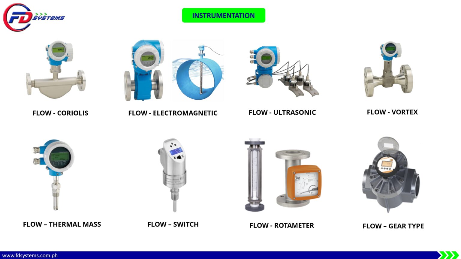 Fluid Direction Systems OPC Fluid Direction Systems Corporation