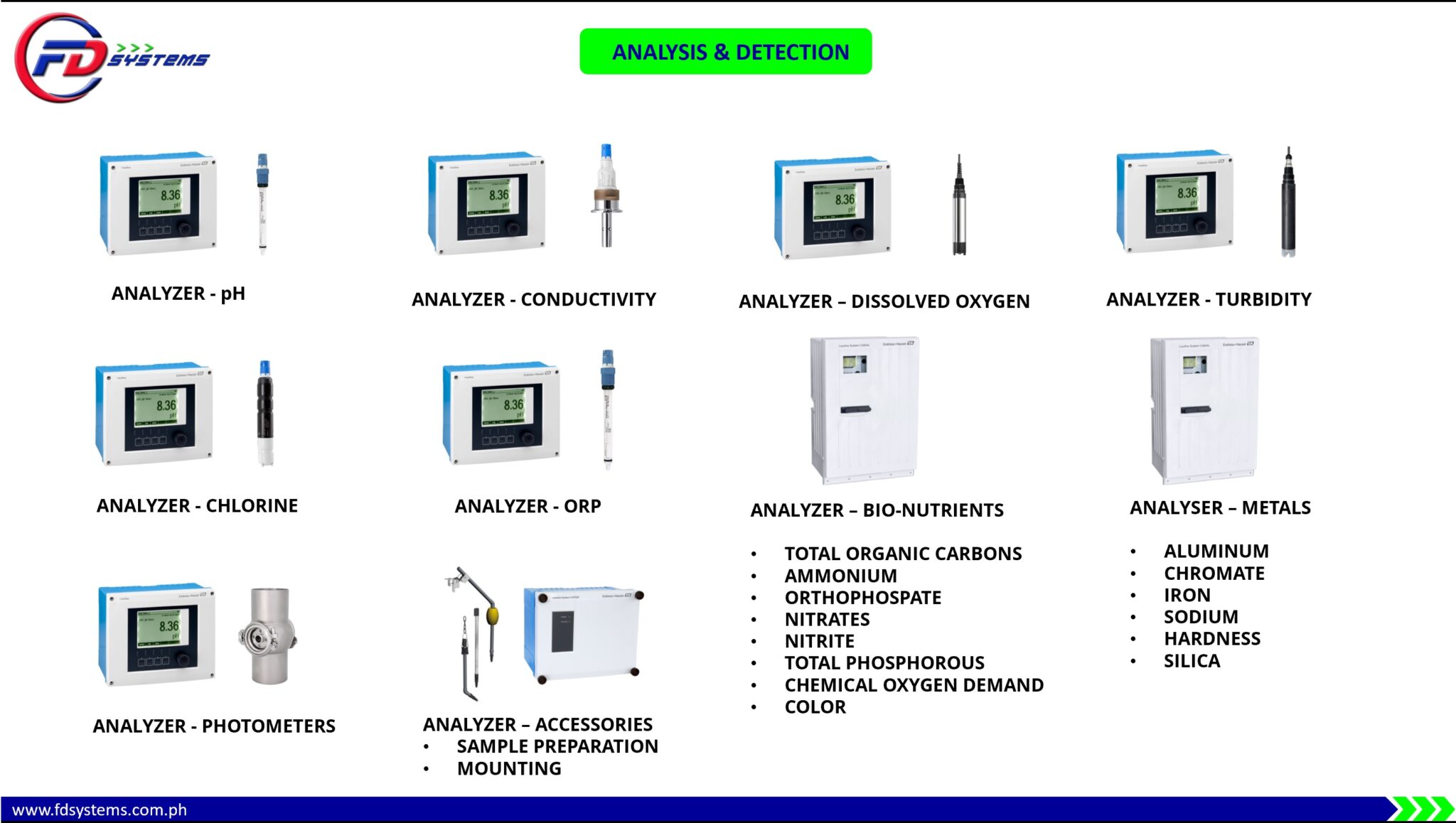 Fluid Direction Systems OPC Fluid Direction Systems Corporation