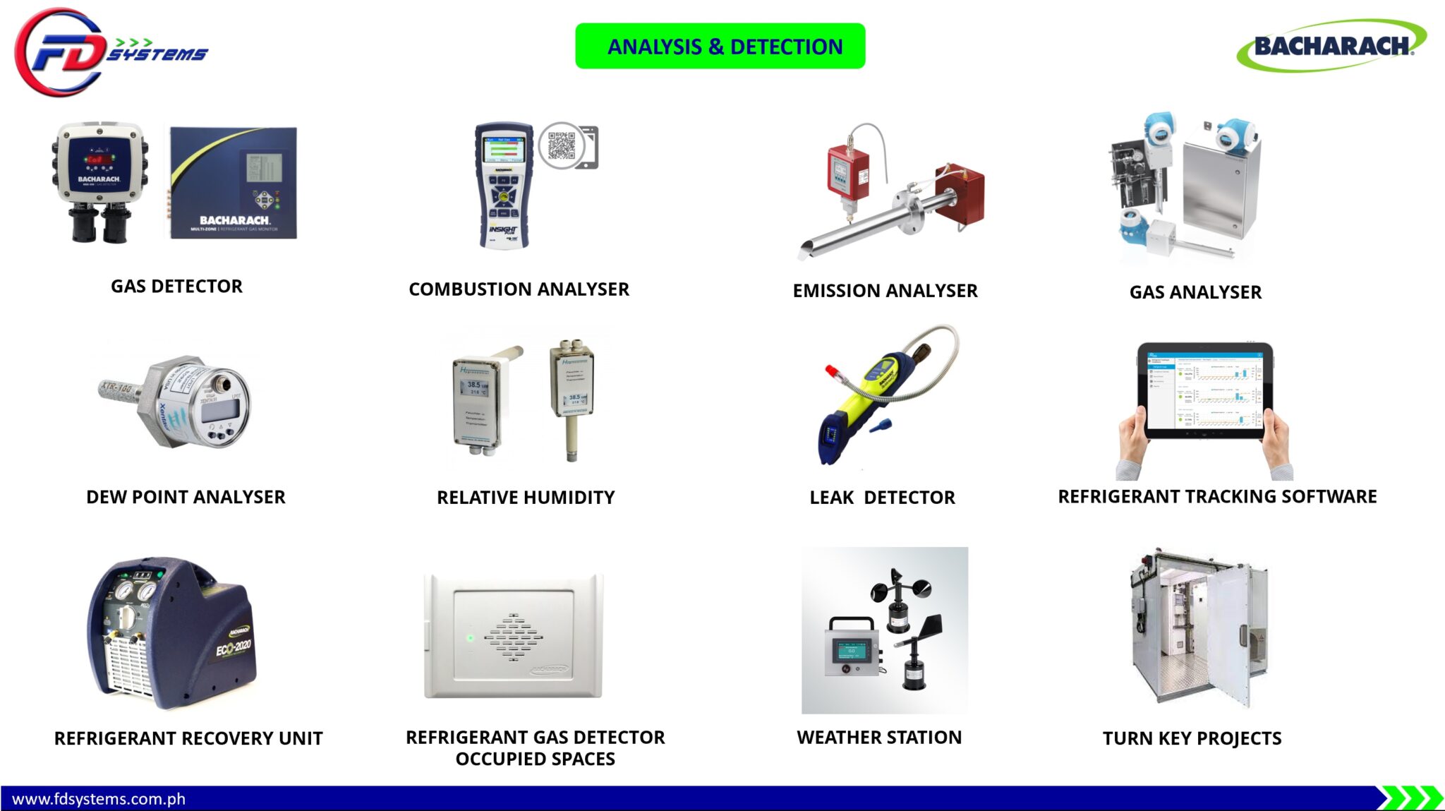 Fluid Direction Systems OPC Fluid Direction Systems Corporation